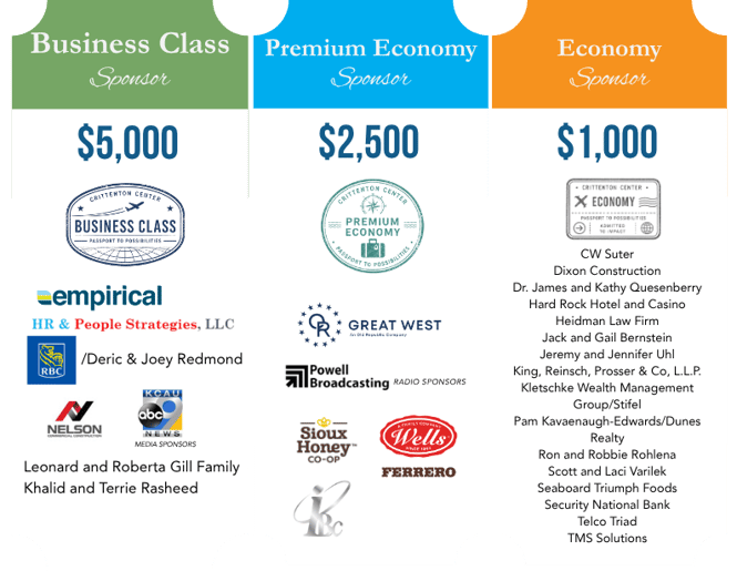 Sponsors for Event Page-2