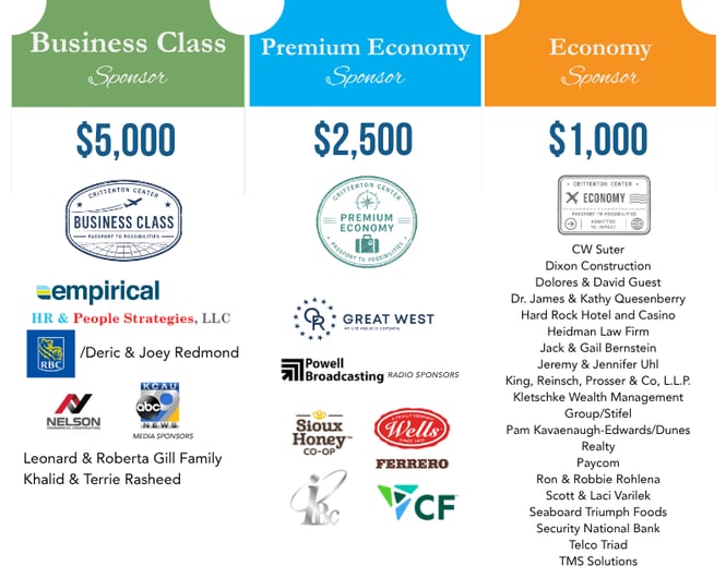 Sponsors for Event Page-3